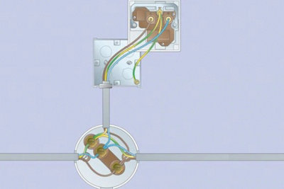 How To Add More Electrical Sockets | Ideas & Advice | DIY At B&Q