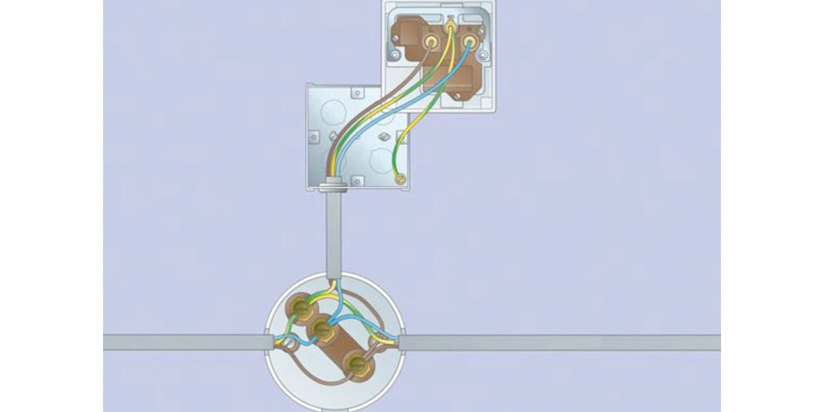 How to add more electrical sockets, Ideas & Advice