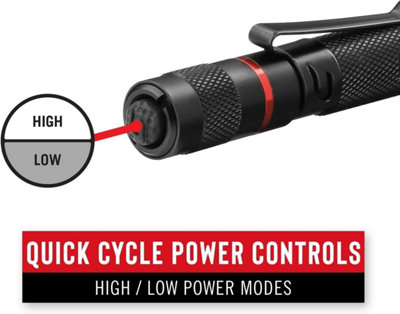 HP3R Rechargeable, Adjustable-Focusing Inspection Torch - 245 lumens, 1 x lithium polymer battery plus 2 x AA