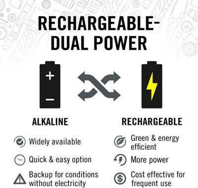 HP3R Rechargeable, Adjustable-Focusing Inspection Torch - 245 lumens, 1 x lithium polymer battery plus 2 x AA
