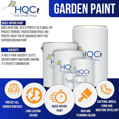 HQC Fence Paint Black Matt Smooth Emulsion Garden Paint 1L