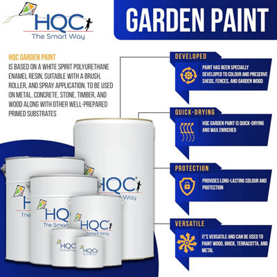 HQC Fence Paint Black Matt Smooth Emulsion Garden Paint 5L
