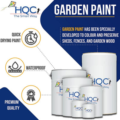 HQC Fence Paint Classic Grey Matt Smooth Emulsion Garden Paint 5L