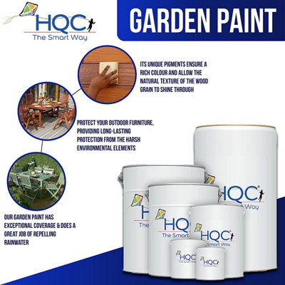 HQC Fence Paint Classic Grey Matt Smooth Emulsion Garden Paint 5L