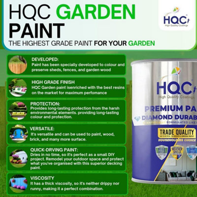 HQC Fence Paint Manhattan Grey Matt Smooth Emulsion Garden Paint 5L