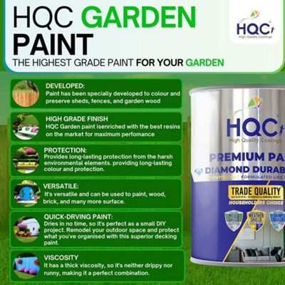 HQC Fence Paint Satin White Matt Smooth Emulsion Garden Paint 2.5L