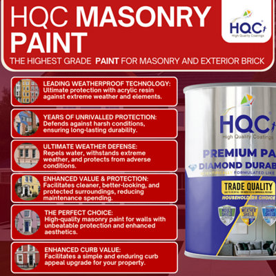 HQC Masonry Paint -  Weatherproof & Long-lasting Protection For All Exterior Walls - Classic Grey - 1L