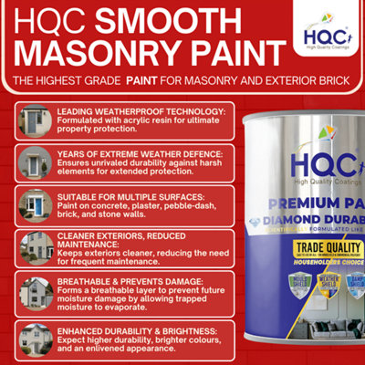 HQC Smooth Masonry Paint -  Weatherproof & Long-lasting Protection For All Exterior Walls - Sage Green - 2.5L