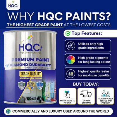 HQC Smooth Masonry Paint -  Weatherproof & Long-lasting Protection For All Exterior Walls - Sage Green - 2.5L