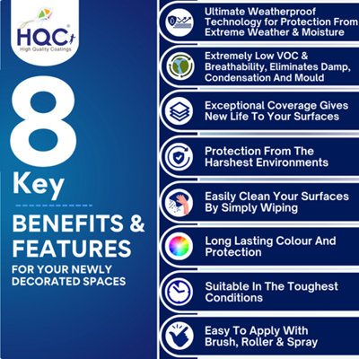 HQC Smooth Masonry Paint -  Weatherproof & Long-lasting Protection For All Exterior Walls - Sage Green - 2.5L