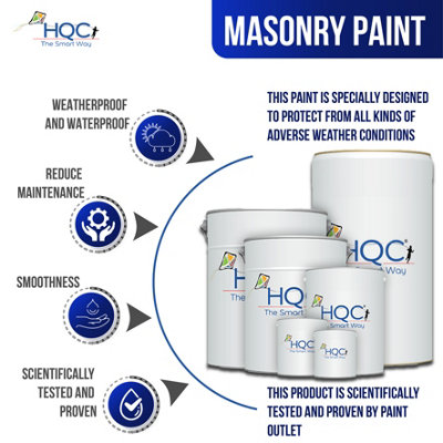 HQC Weather Shield Frosted Silver Matt Smooth Emulsion Masonry Paint 1L