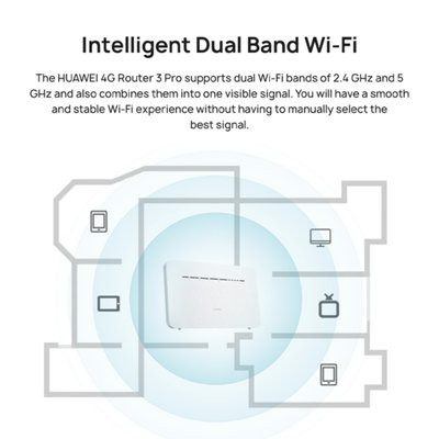 Huawei B535-235a Unlocked 4G/CAT 7 Low Cost Mobile Wi-Fi Router White