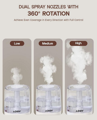 JRD Humidifiers 4L For Bedroom, Cool Mist Humidifier For