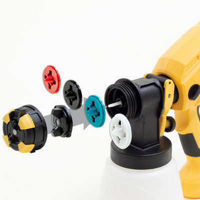 HVLP Electric Paint Sprayer Wolf SW600 Spray Gun - 5