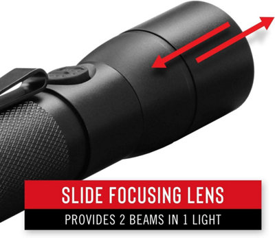 HX5 Compact Focusing Torch with pocket clip, (125 lumens), 1 x AA Battery