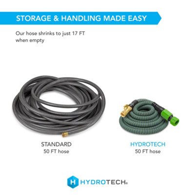 Hydrotech Premium Burst Proof Expandable Garden Hose - 15m / 50ft - Flexible Durable & Lightweight - Green - 3