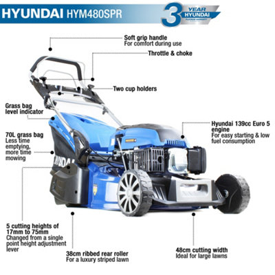 Hyundai 19