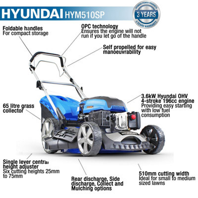 Hyundai petrol online lawnmower