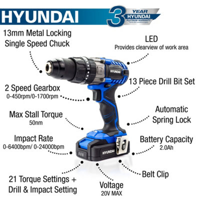 Hyundai 20V MAX Li Ion Cordless Drill Driver with 13 Piece Drill