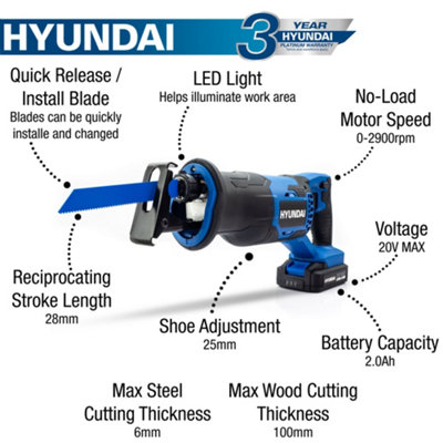 Hyundai 20V MAX Li-Ion Cordless Reciprocating Saw HY2181