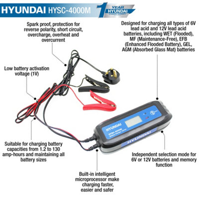 Hyundai 4 Amp SMART Car Battery Charger 6v / 12v HYSC-4000M