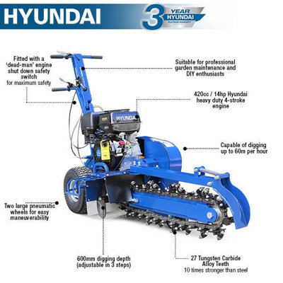 Hyundai 420cc 14hp Petrol Trencher, Electric Start and Recoil, 600mm Depth HYTR150