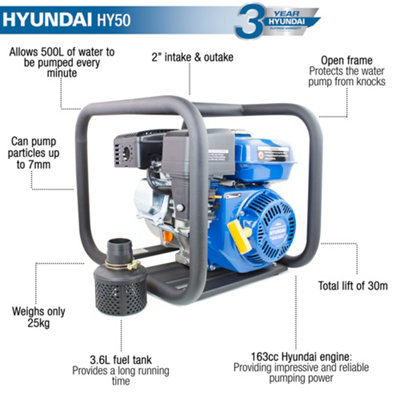Hyundai 50mm 2inch Petrol Clean Water Pump 32m Total Head 7m Lift 466L/min Flow Rate HY50
