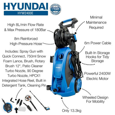 Hyundai Electric Pressure Washer 2400W High-Performance Jet Wash 8L/min ...