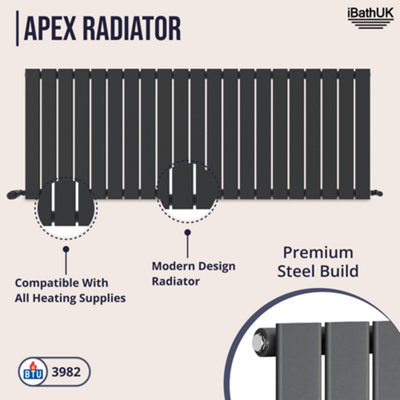 iBathUK Belgravia Horizontal Single Slim Flat Panel Radiator Anthracite ...