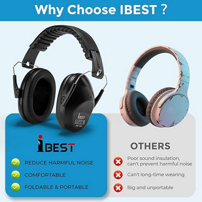 iBest UK Black Ear Defenders Noise Cancelling Safety Earmuffs for