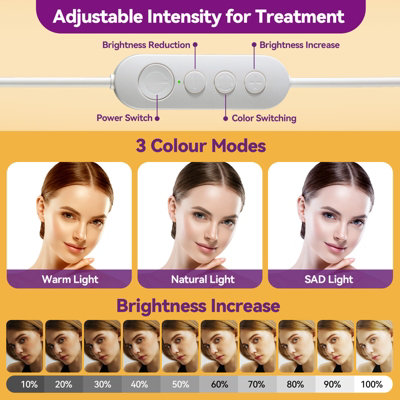 iBoutique Daylight Therapy LED SAD Lamp - 10,000 Lux Daylight, 3 Colour ...