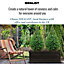 IDEALIST Chelsea Window Flower Box Garden Planter, Faux Lead Light Stone Outdoor Large Plant Pot W30 H30.5 L71 cm, 64L