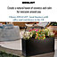 IDEALIST Contemporary Trough Garden Planter, Black Concrete Light Outdoor Plant Pot H30 L65 W19 cm, 37L