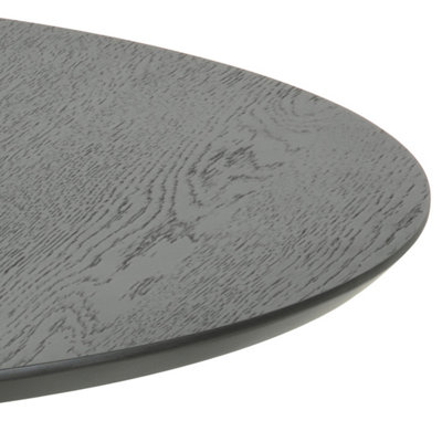 IDuncan Round Coffee Tablein Black 80x45cm