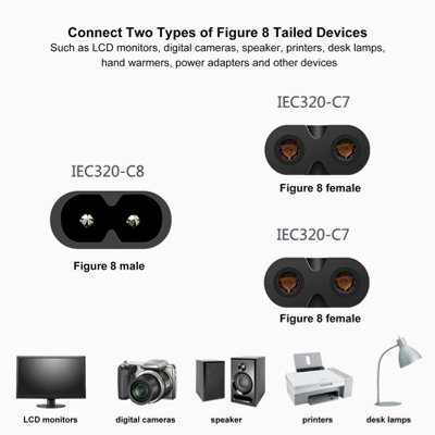 IEC320 C8 to Dual C7 Power Splitter Cable:Male to Female,1 Input&2 Outputs for Monitors&Lamps