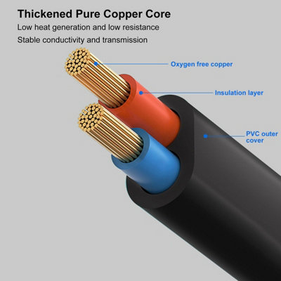 IEC320 C8 to Dual C7 Power Splitter Cable:Male to Female,1 Input&2 Outputs for Monitors&Lamps