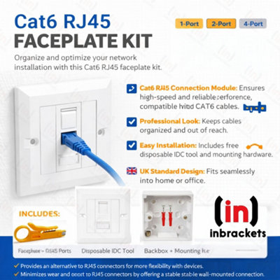 Inbrackets Cat6 RJ45 Faceplate Network Data Socket with Surface Mount ...