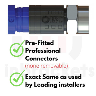Inbrackets Coax Cable Lead Extension Kit for Virgin Media TV Broadband ...