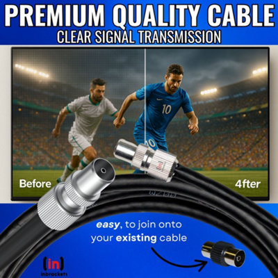 Inbrackets Tv Aerial Coax Cable RF Lead Male Plug to Plug with Coupler ...