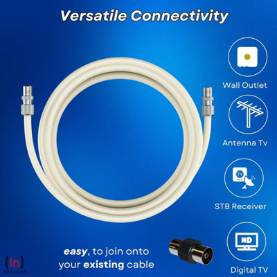 Inbrackets Tv Aerial Coax Cable RF Lead Male Plug to Plug with Coupler ...