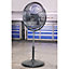 Industrial 20" Pedestal Fan - 3 Speed Settings - High Velocity - Fully Guarded