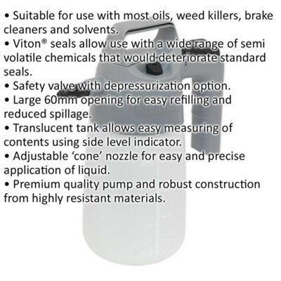 Industrial Pressure Sprayer with Viton Seals - Translucent Tank - 1L Capacity