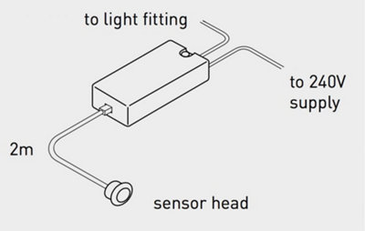 Infra Red On/Off Sensor Switch Leyton Lighting LLSENS Mirror Cabinet Wave Switch