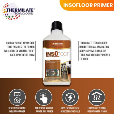 InsOfloor Floor Primer - Insulating, Energy Saving & Anti-Condesation ...