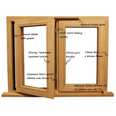 INSTALLED 1245mm (W) x 945mm (H) Wooden Stormproof Window - 1 Opening ...
