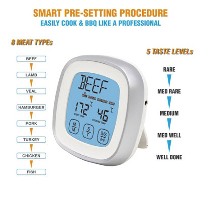 Instant read digital meat thermometer with probe and timer alarm Ideal ...
