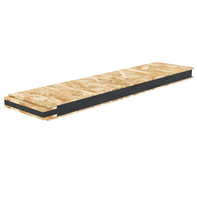 Insulated Loft Board 91mm with connecting spline PACK of 36 boards 12.74m2