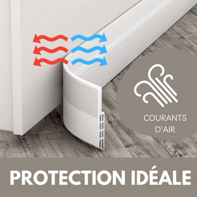 Insulating door threshold, Draft-proof, cold, noise and moisture-proof ...