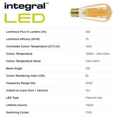 Integral 5W LED Filament Lamp - Ultra Warm 1800K Dimmable Energy Saving Bulb 2 Pack