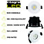 Integral LED 6W Low Profile Fire rated Downlight with Integrated Bulb - 3000K / 510lm